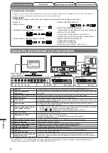 Предварительный просмотр 46 страницы Eizo FlexScan SX2461W Setup Manual