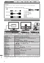 Предварительный просмотр 52 страницы Eizo FlexScan SX2461W Setup Manual