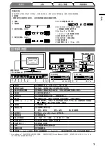 Preview for 3 page of Eizo FlexScan SX2761W User Manual