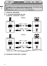 Preview for 4 page of Eizo FlexScan SX2761W User Manual