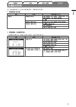 Preview for 7 page of Eizo FlexScan SX2761W User Manual