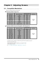 Preview for 13 page of Eizo FLEXSCAN SX2762W User Manual