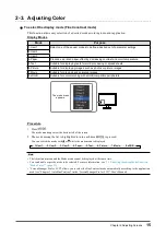 Preview for 15 page of Eizo FLEXSCAN SX2762W User Manual