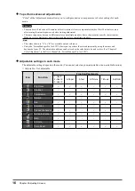 Preview for 16 page of Eizo FLEXSCAN SX2762W User Manual