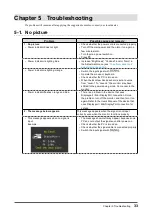 Preview for 33 page of Eizo FLEXSCAN SX2762W User Manual