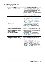 Preview for 35 page of Eizo FLEXSCAN SX2762W User Manual