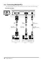 Preview for 38 page of Eizo FLEXSCAN SX2762W User Manual