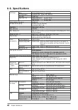 Preview for 42 page of Eizo FLEXSCAN SX2762W User Manual