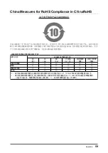 Preview for 59 page of Eizo FLEXSCAN SX2762W User Manual