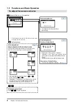 Preview for 6 page of Eizo FlexScan SX3031W User Manual