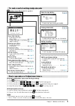 Preview for 7 page of Eizo FlexScan SX3031W User Manual