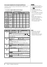 Preview for 10 page of Eizo FlexScan SX3031W User Manual