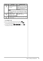 Preview for 11 page of Eizo FlexScan SX3031W User Manual