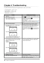 Preview for 20 page of Eizo FlexScan SX3031W User Manual