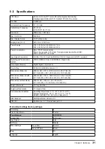 Preview for 23 page of Eizo FlexScan SX3031W User Manual