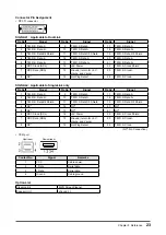 Preview for 25 page of Eizo FlexScan SX3031W User Manual