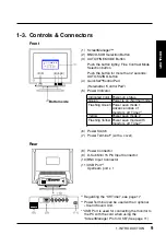 Preview for 9 page of Eizo FlexScan T 565 User Manual