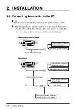 Preview for 10 page of Eizo FlexScan T 565 User Manual