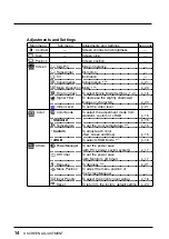 Preview for 14 page of Eizo FlexScan T 565 User Manual