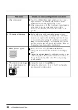 Preview for 20 page of Eizo FlexScan T 565 User Manual