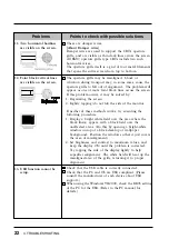 Preview for 22 page of Eizo FlexScan T 565 User Manual