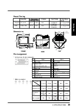 Preview for 25 page of Eizo FlexScan T 565 User Manual