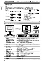 Предварительный просмотр 4 страницы Eizo FLEXSCAN T1501-B - Setup Manual