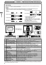 Предварительный просмотр 12 страницы Eizo FLEXSCAN T1501-B - Setup Manual