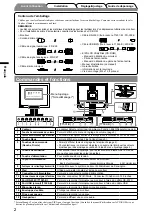 Предварительный просмотр 20 страницы Eizo FLEXSCAN T1501-B - Setup Manual