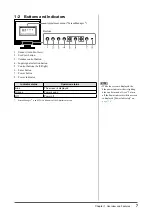 Preview for 7 page of Eizo FLEXSCAN T1721 User Manual