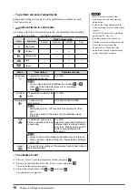 Preview for 16 page of Eizo FLEXSCAN T1721 User Manual