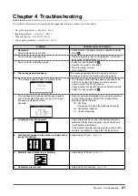 Preview for 21 page of Eizo FLEXSCAN T1721 User Manual