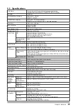 Preview for 25 page of Eizo FLEXSCAN T1721 User Manual