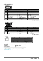 Preview for 27 page of Eizo FLEXSCAN T1721 User Manual