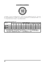 Preview for 32 page of Eizo FLEXSCAN T1721 User Manual