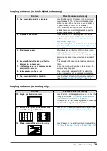 Предварительный просмотр 29 страницы Eizo FLEXSCAN T1751 - Manual