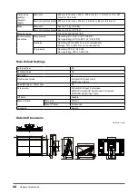 Предварительный просмотр 44 страницы Eizo FLEXSCAN T2351W Manual