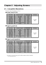 Предварительный просмотр 13 страницы Eizo FlexScan T2381W User Manual