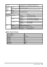 Предварительный просмотр 49 страницы Eizo FlexScan T2381W User Manual