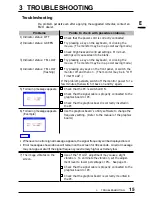 Preview for 15 page of Eizo FLEXSCAN T550 - User Manual