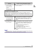 Preview for 17 page of Eizo FLEXSCAN T550 - User Manual