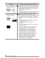 Preview for 18 page of Eizo FLEXSCAN T550 - User Manual