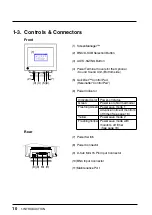 Предварительный просмотр 10 страницы Eizo FLEXSCAN T561 - User Manual