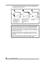 Предварительный просмотр 16 страницы Eizo FlexScan T57S User Manual