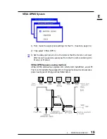 Предварительный просмотр 19 страницы Eizo FlexScan T57S User Manual