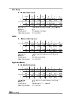 Предварительный просмотр 42 страницы Eizo FlexScan T57S User Manual