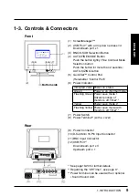 Предварительный просмотр 9 страницы Eizo FLEXSCAN T765 - User Manual