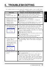 Предварительный просмотр 21 страницы Eizo FLEXSCAN T765 - User Manual