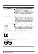 Предварительный просмотр 22 страницы Eizo FLEXSCAN T765 - User Manual