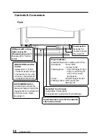 Предварительный просмотр 10 страницы Eizo FLEXSCAN T960 - User Manual